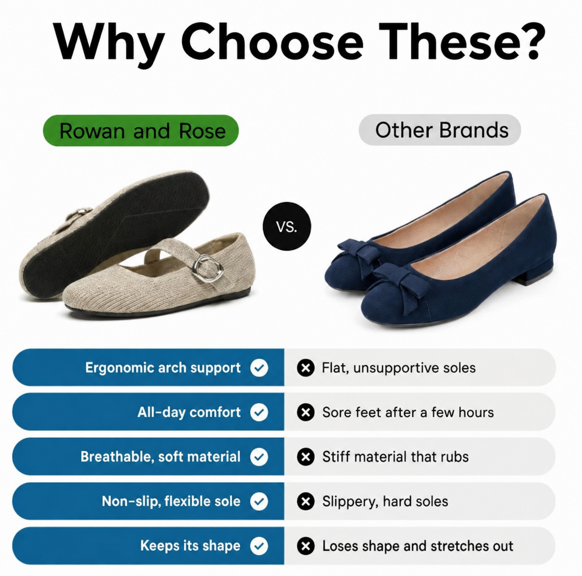 Barefoot Comfort Flats